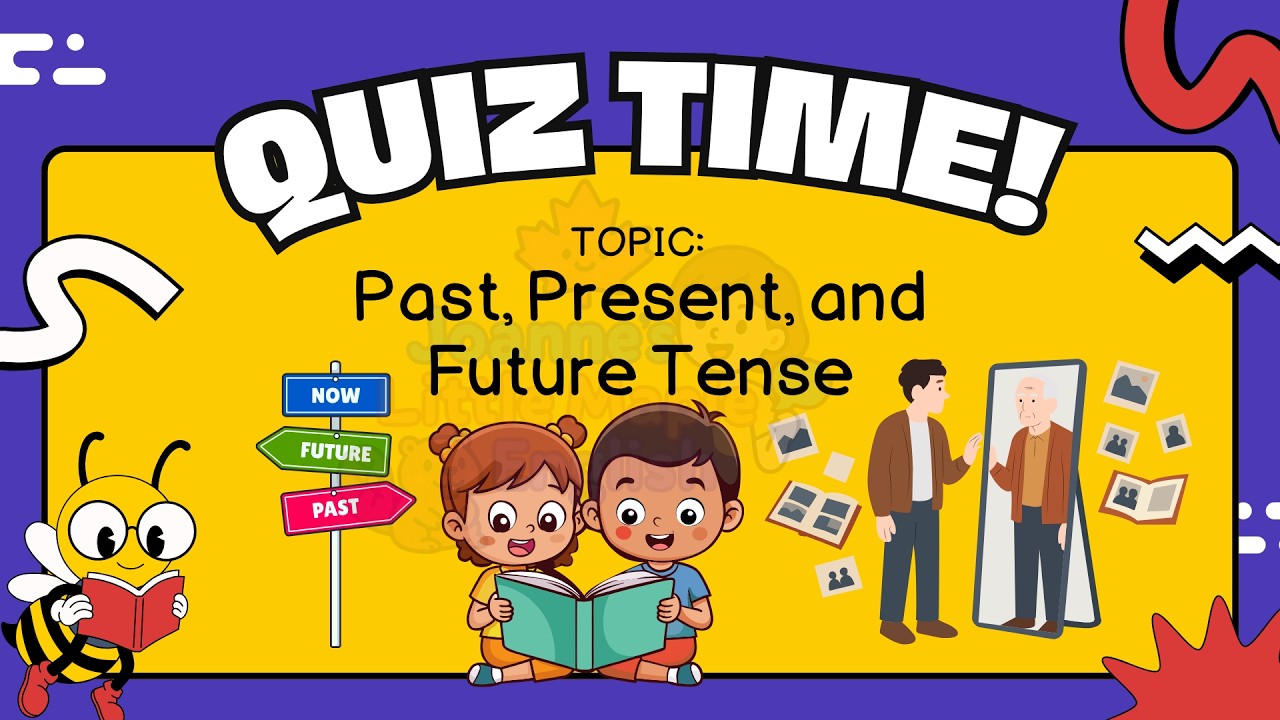 Past, Present & Future Tense Quiz | Grade 2–4 Grammar Practice | Classroom Activity