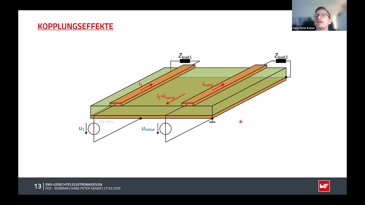 EMV gerechtes Elektronik Design