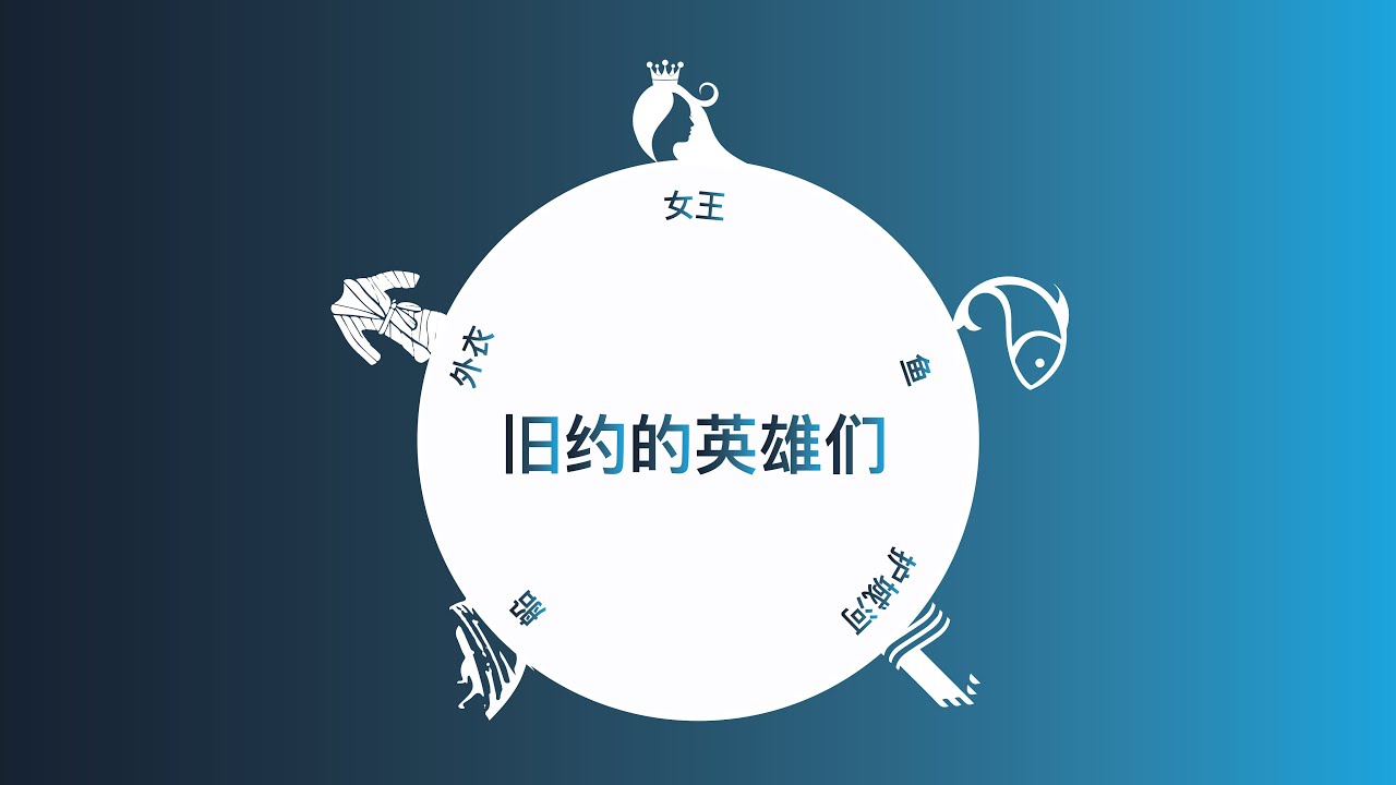 11.15am Mandarin Service 中文崇拜 | 11.1.2026 | Minto Anglican Church