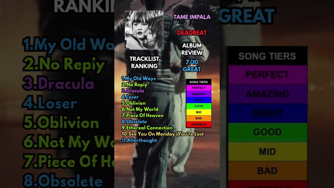 Tame Impala &ldquo;Deadbeat&rdquo; Album Reaction & Review | Kevin Parker Is Back! 🔥 #shorts #viral