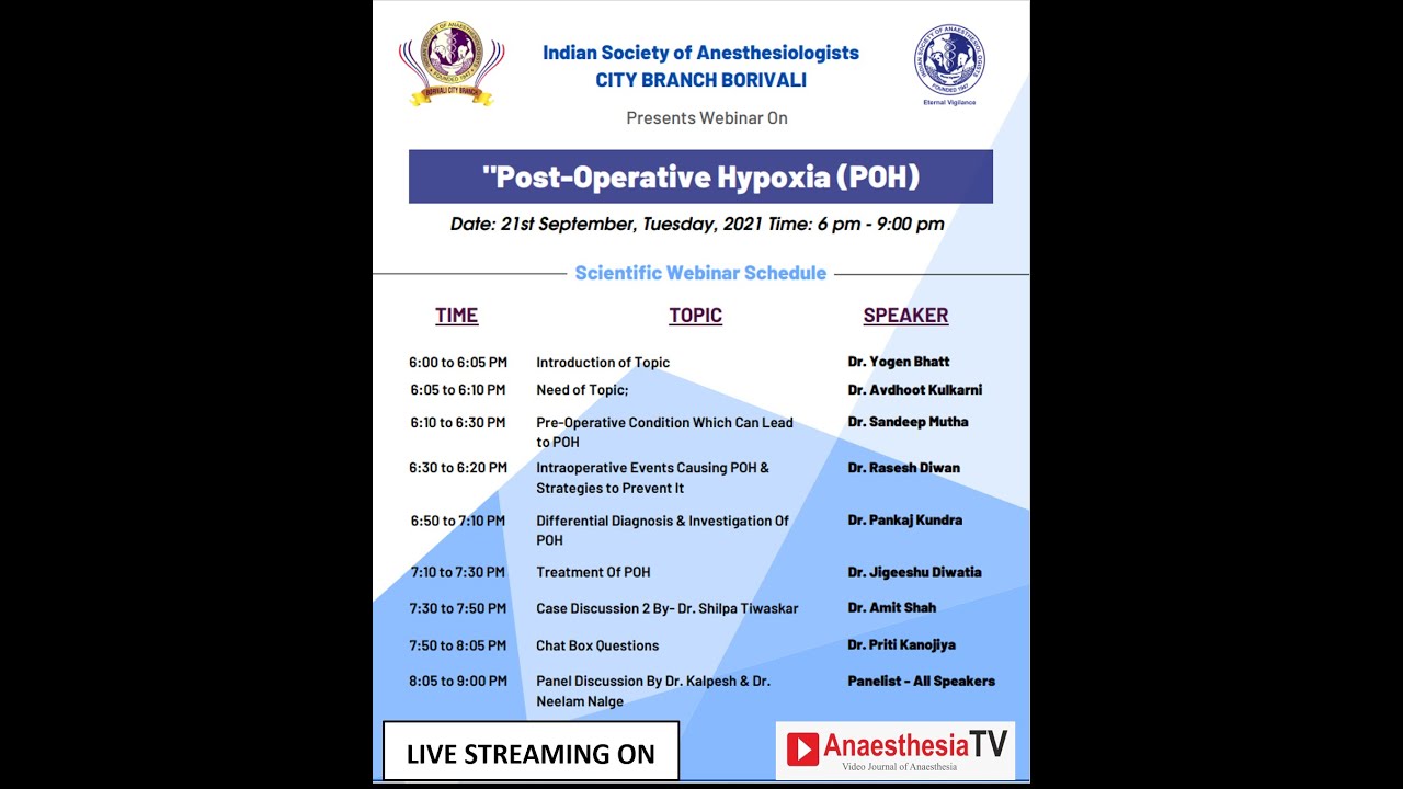 🔺 *"POST - OPERATIVE HYPOXIA ( POH )"*