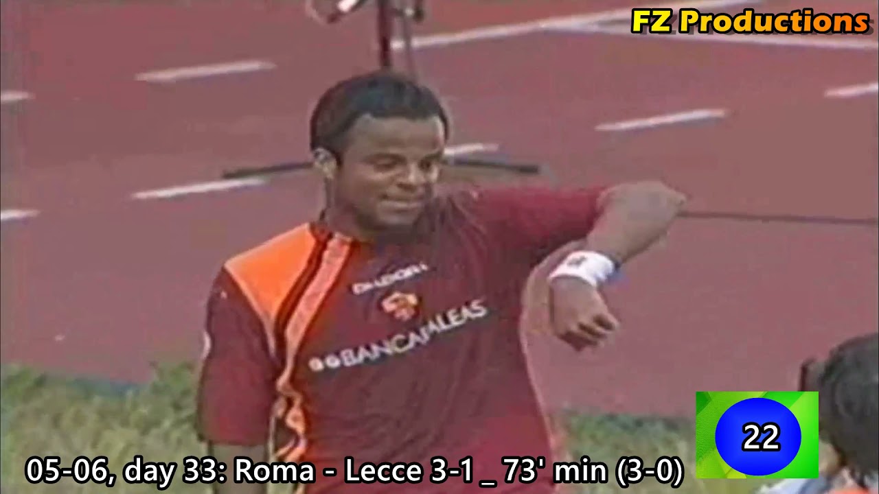 Amantino Mancini - 40 goals in Serie A (Roma, Inter, Milan 2003-2011)