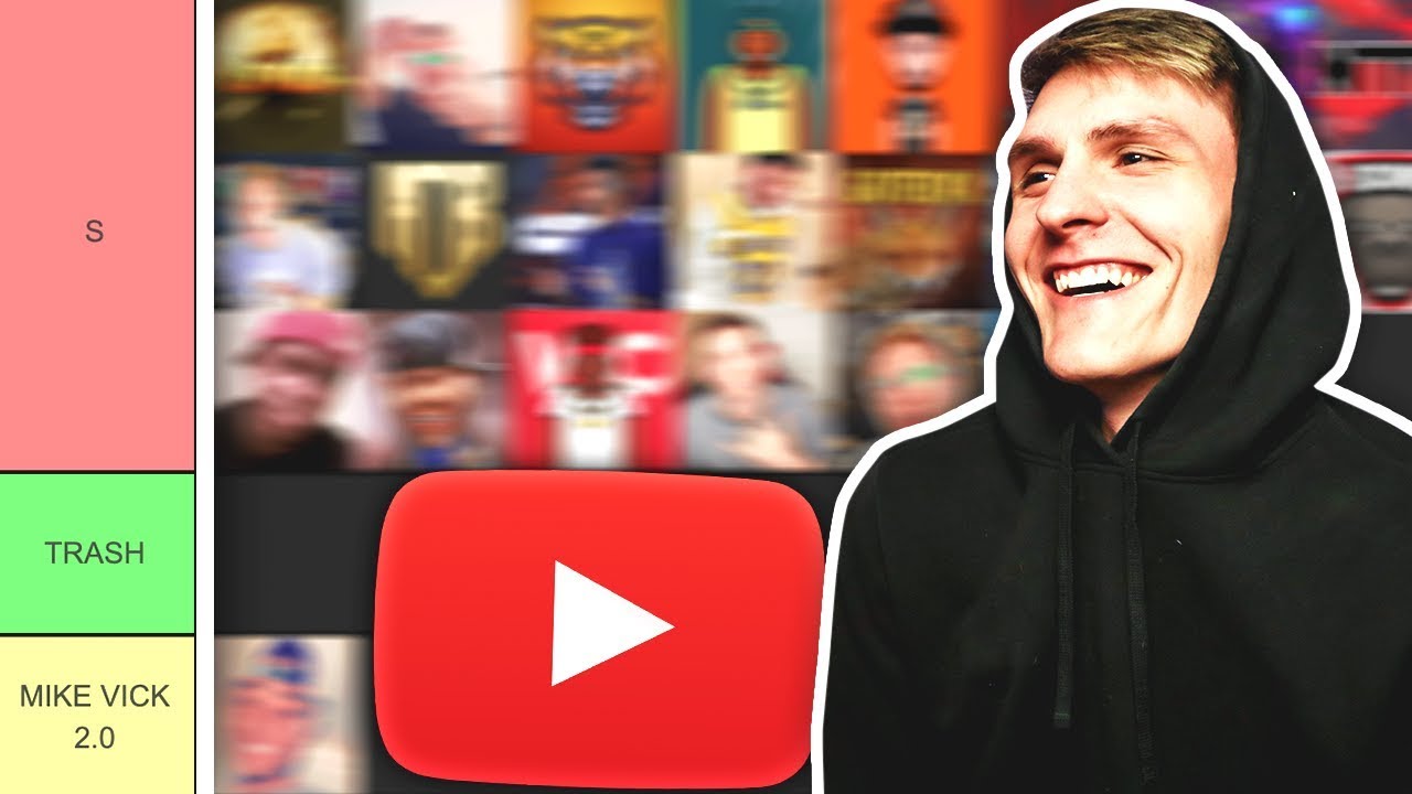 Who is the WORST Madden YouTuber? - Madden YouTuber Tier List!