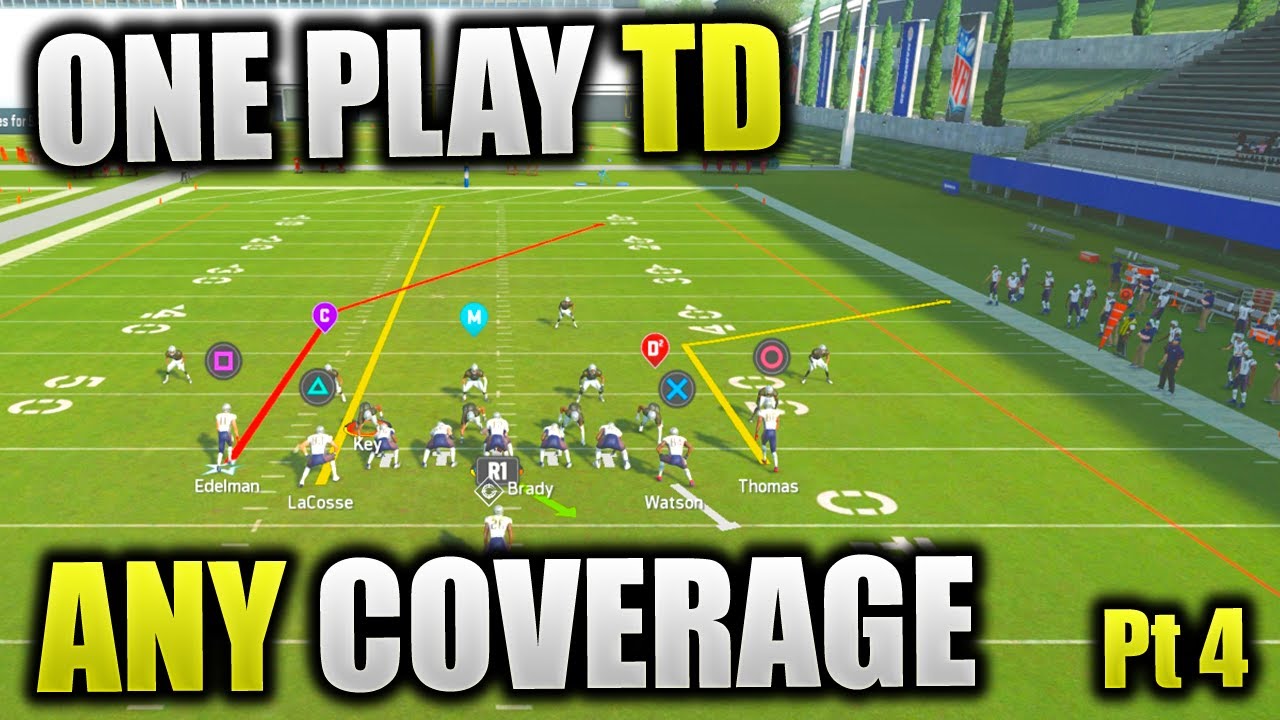 One Play TD vs ANY COVERAGE - Full Offensive Scheme | Madden 20 Free Raiders Offense Ebook Pt 4