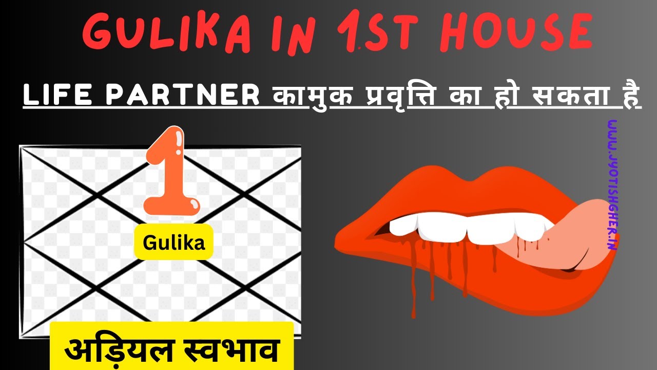 🪴गुलिक प्रथम भाव में हो |🪴Gulika in First house |🪴Gulika in different house | Gulika in Astrology
