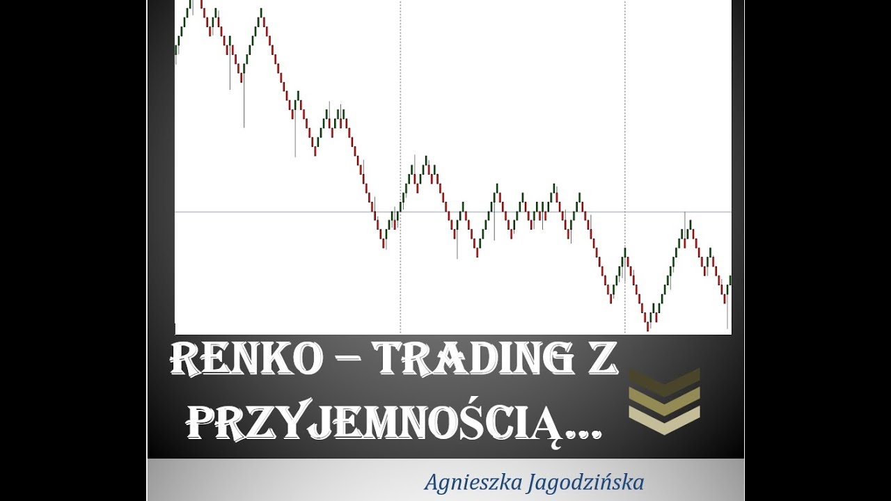 #2 Forex - Dlaczego Scalping na Renko i Jakie są Najskuteczniejsze Układy do gry na tych Świecach?