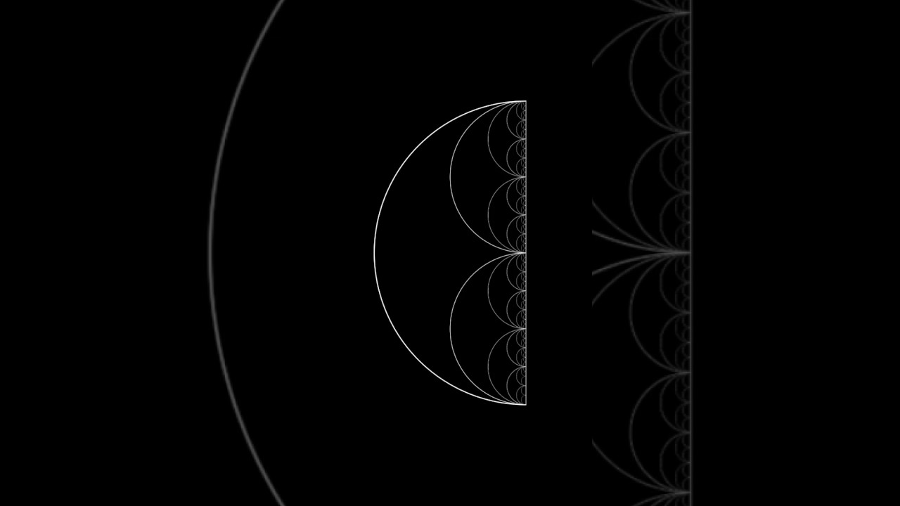 Does Pi Equal 2?? (Spoiler: no)