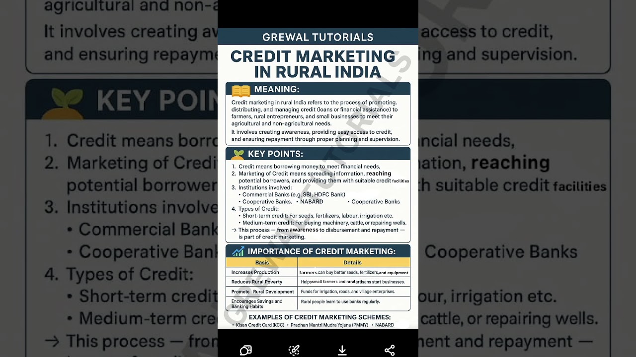 formal informal sector of economy m