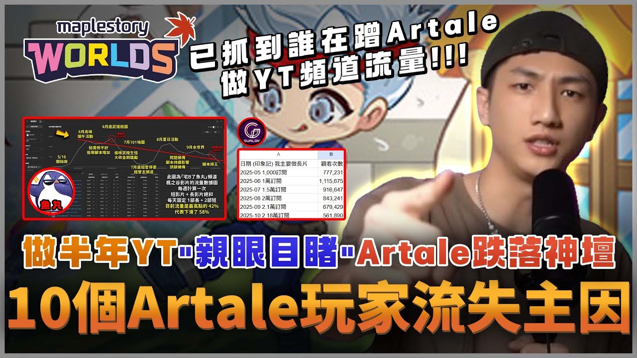 【楓之谷Artale】