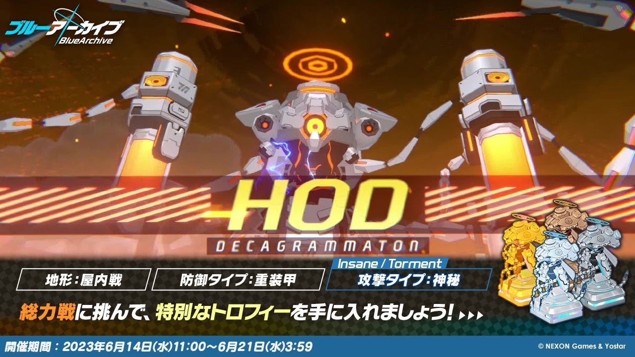 【ブルーアーカイブ】総力戦「屋内戦・ホド」INSANE 27771199 PT