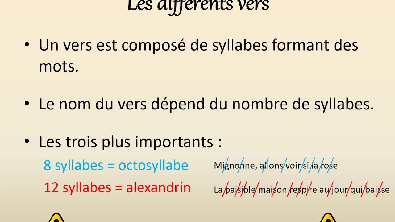 Poésie : le vocabulaire essentiel, le vers et la strophe