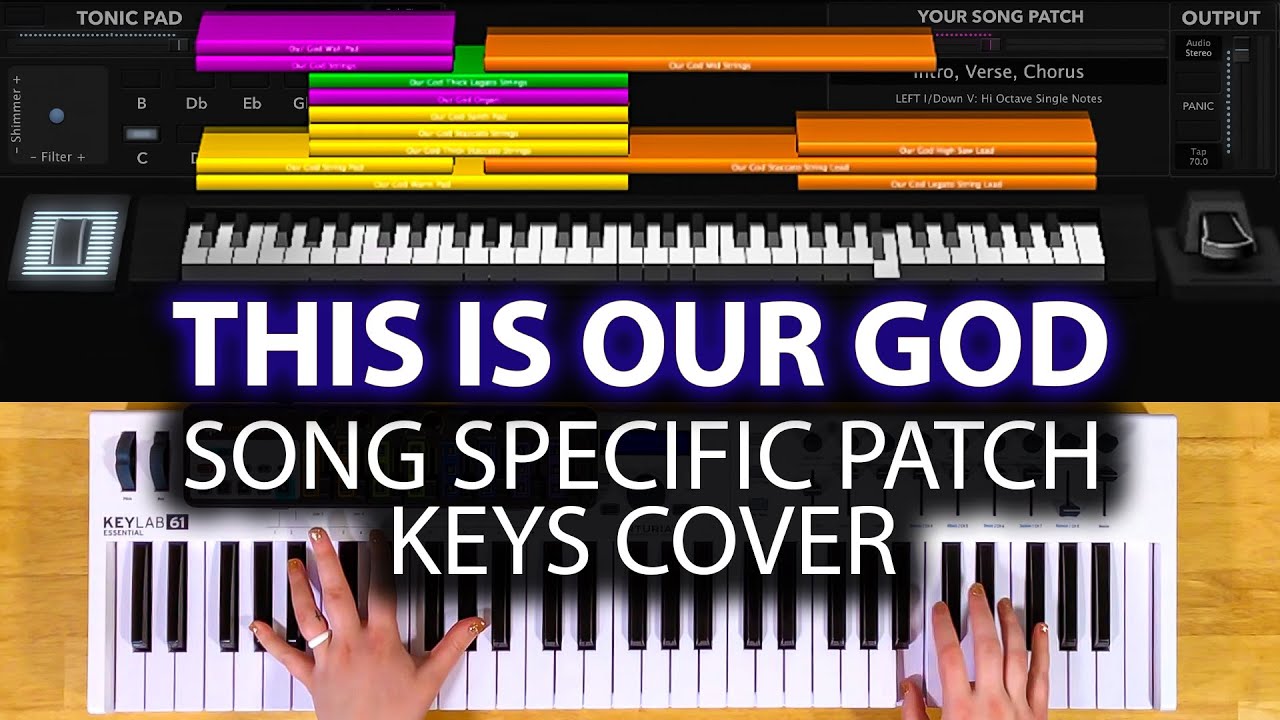 This Is Our God MainStage patch keyboard cover- Phil Wickham
