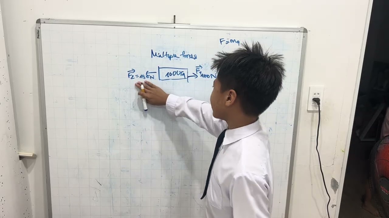 Phys
