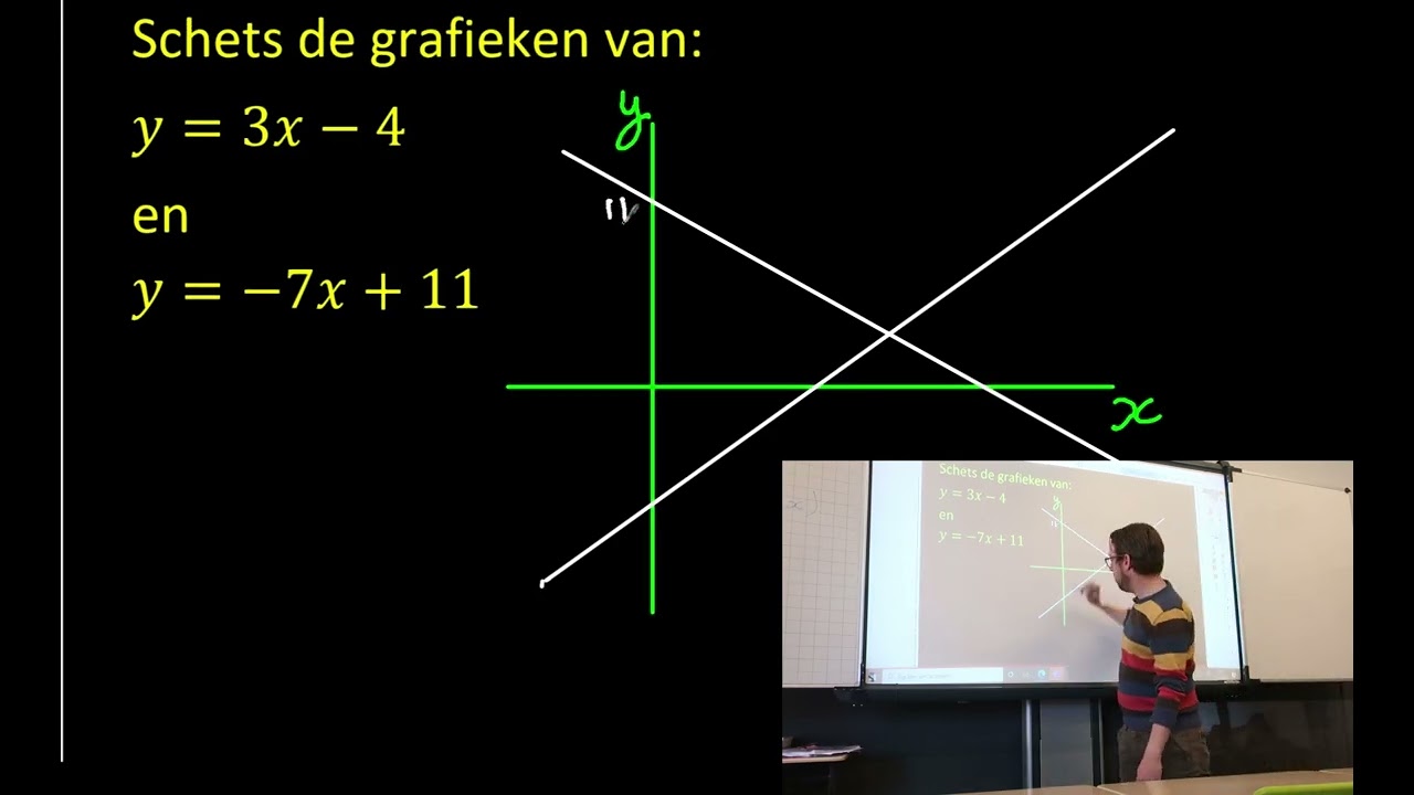 Samenvatting lineaire vergelijkingen en ongelijkheden (havo2)