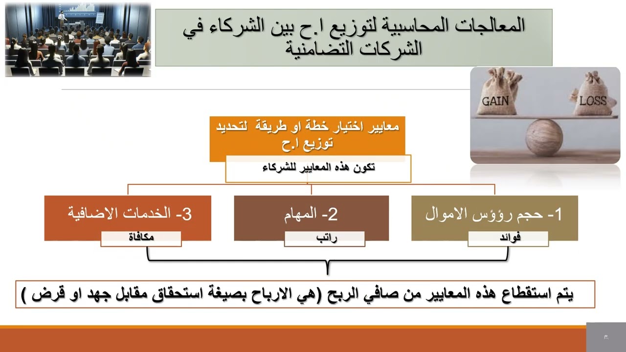 المحاضرة  الرابعة كورس الاول محاسبة شركات