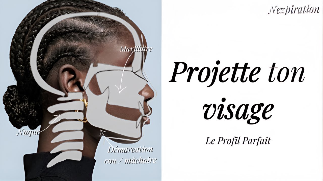 La Technique Pour un Beau Profil du Visage | [Nezp. 1]