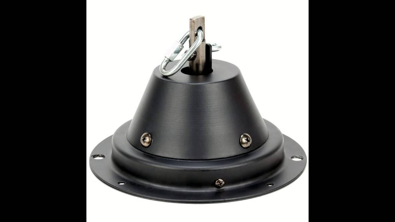 DJ Help - Mirror Ball Motor Speeds - RPM