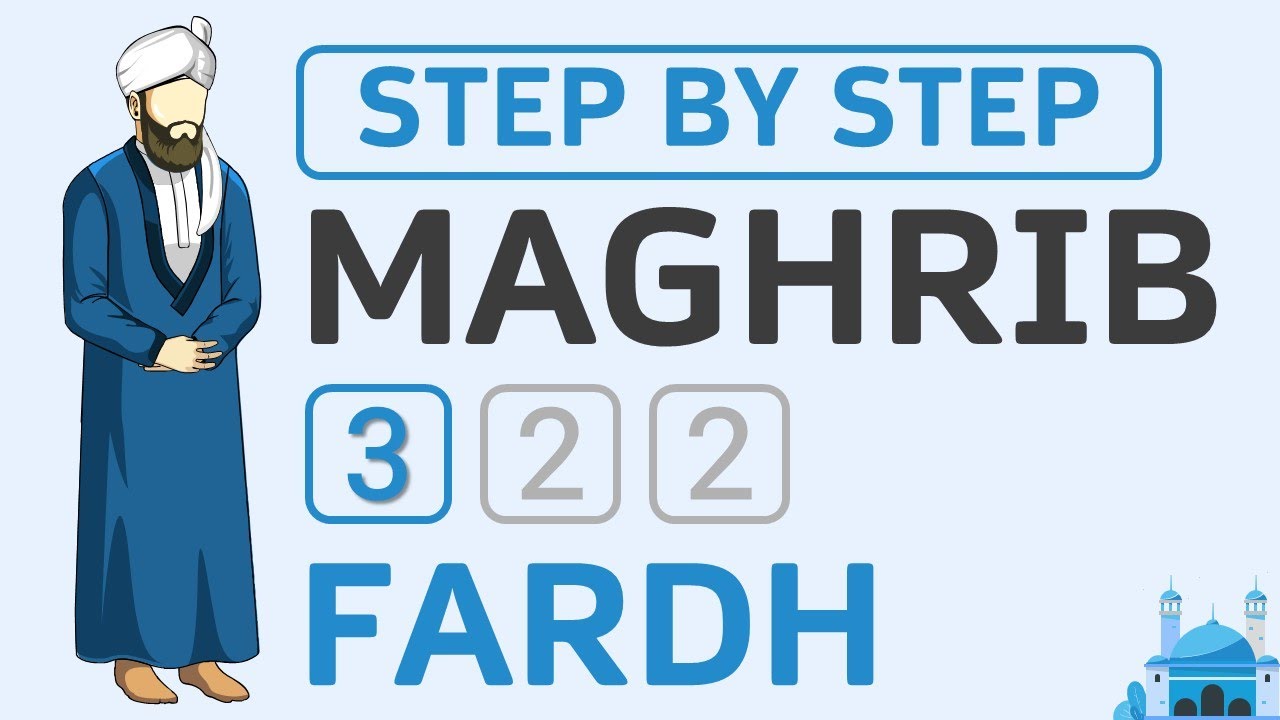 Learn How to Pray 3 Rakat Fardh of Maghrib Salah - Step-by-Step Prayer Tutorial - Man Hanafi Method