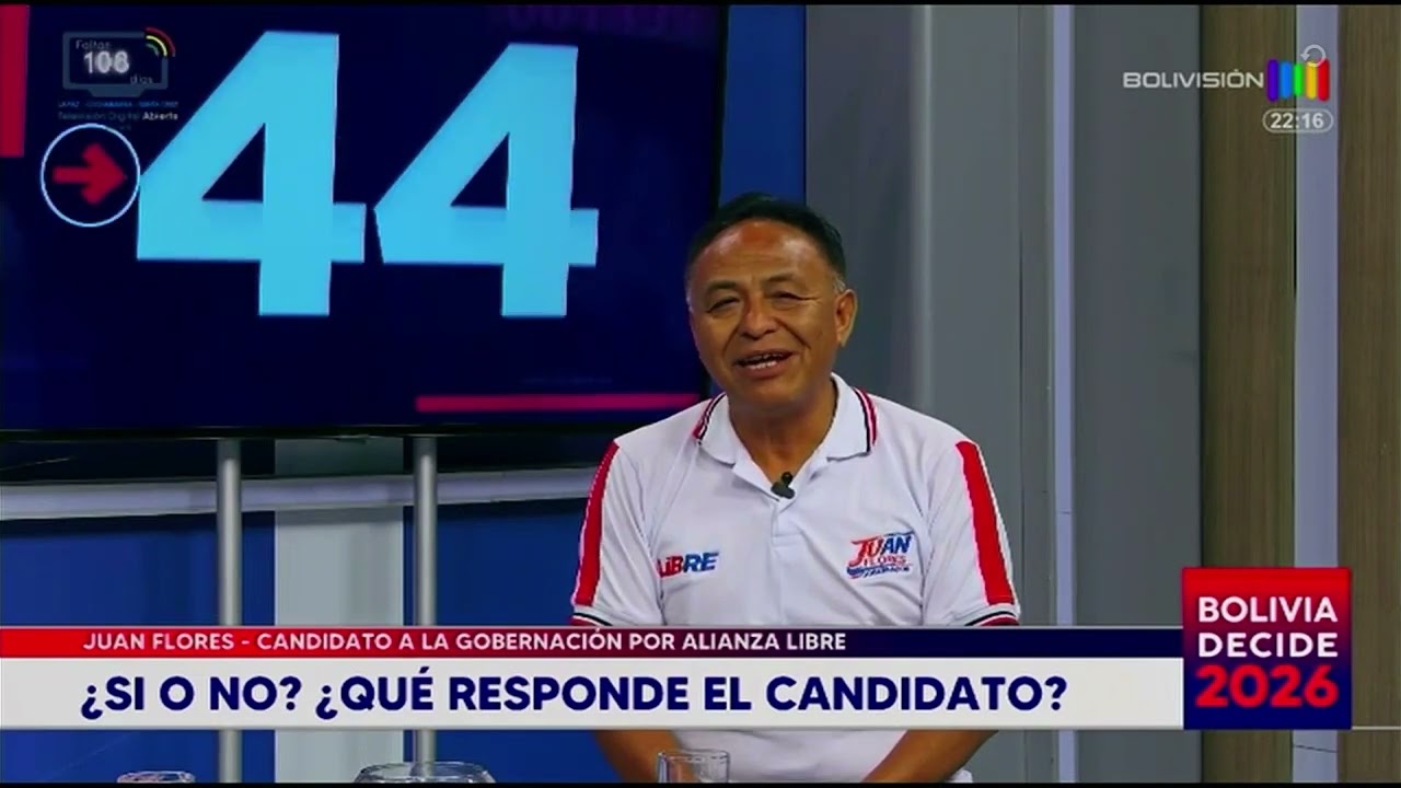 “Sí o No”. Juan Flores, tendrá que dar una respuesta inmediata… y luego justificarla ante todos.