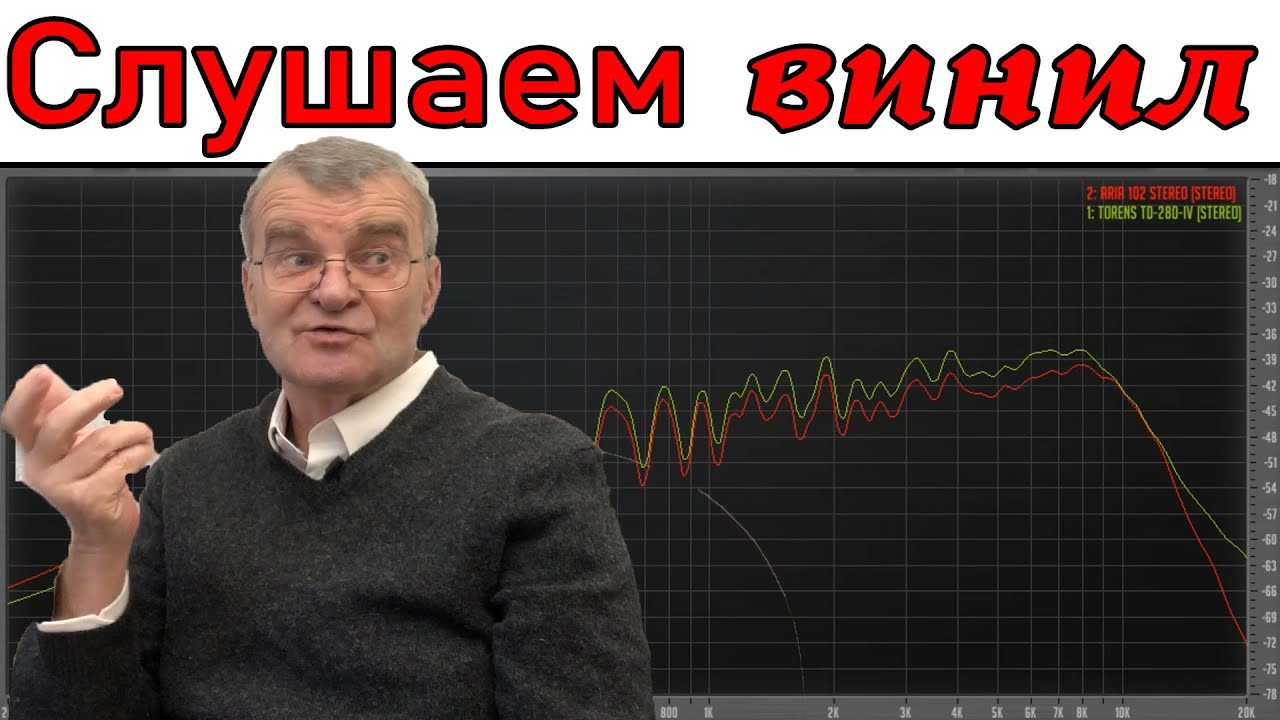 Послушаем вертушки. Торенс против Ария