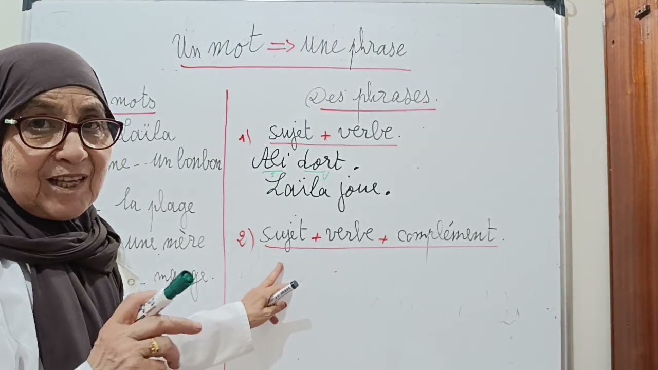FRANÇAIS pour DÉBUTANTS.
