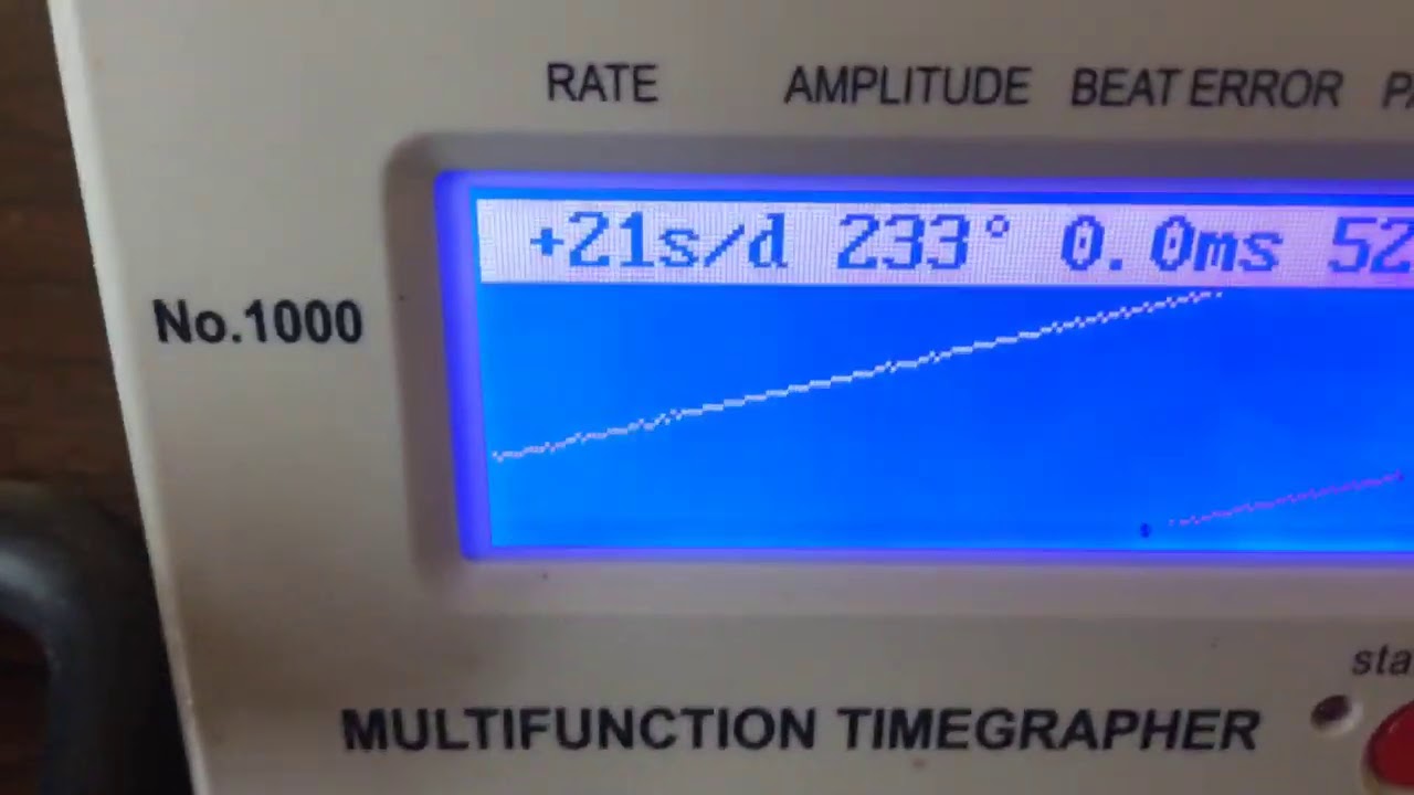 Roamer Searock Cal 2824-2 model 2020 full accuracy test.
