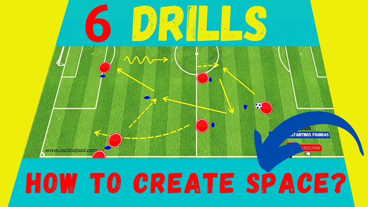 🎯How To Create Space In Soccer? / Creating & Exploiting Space in the Final Third