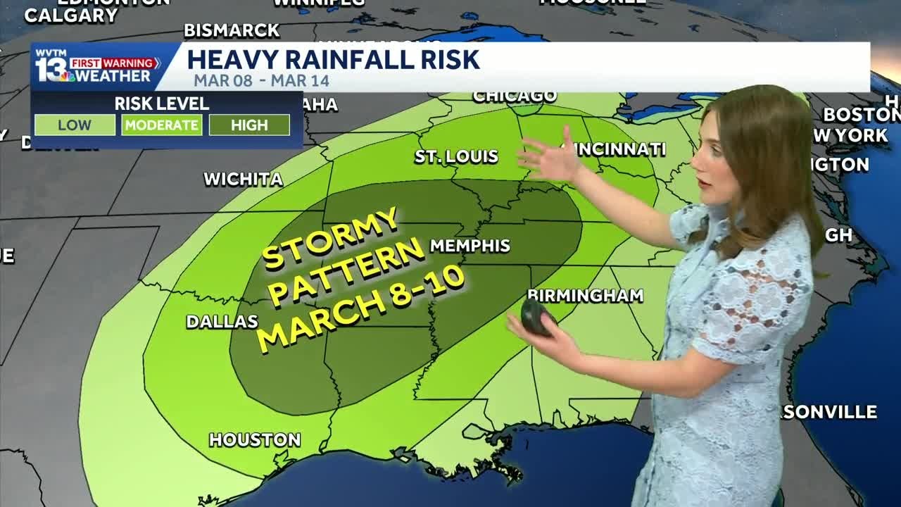 Alabama starts March on a warm, dry note before storms return next weekend