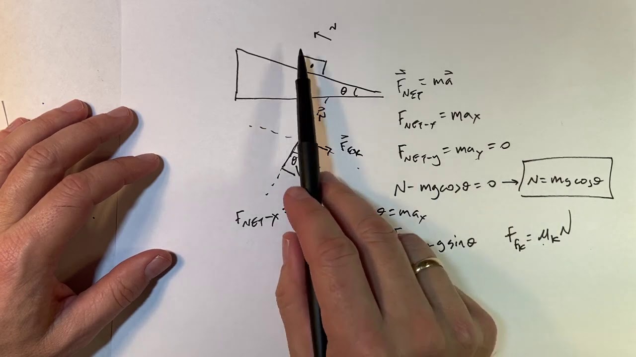 Acceleration of a block up and down an incline with friction.  Physics