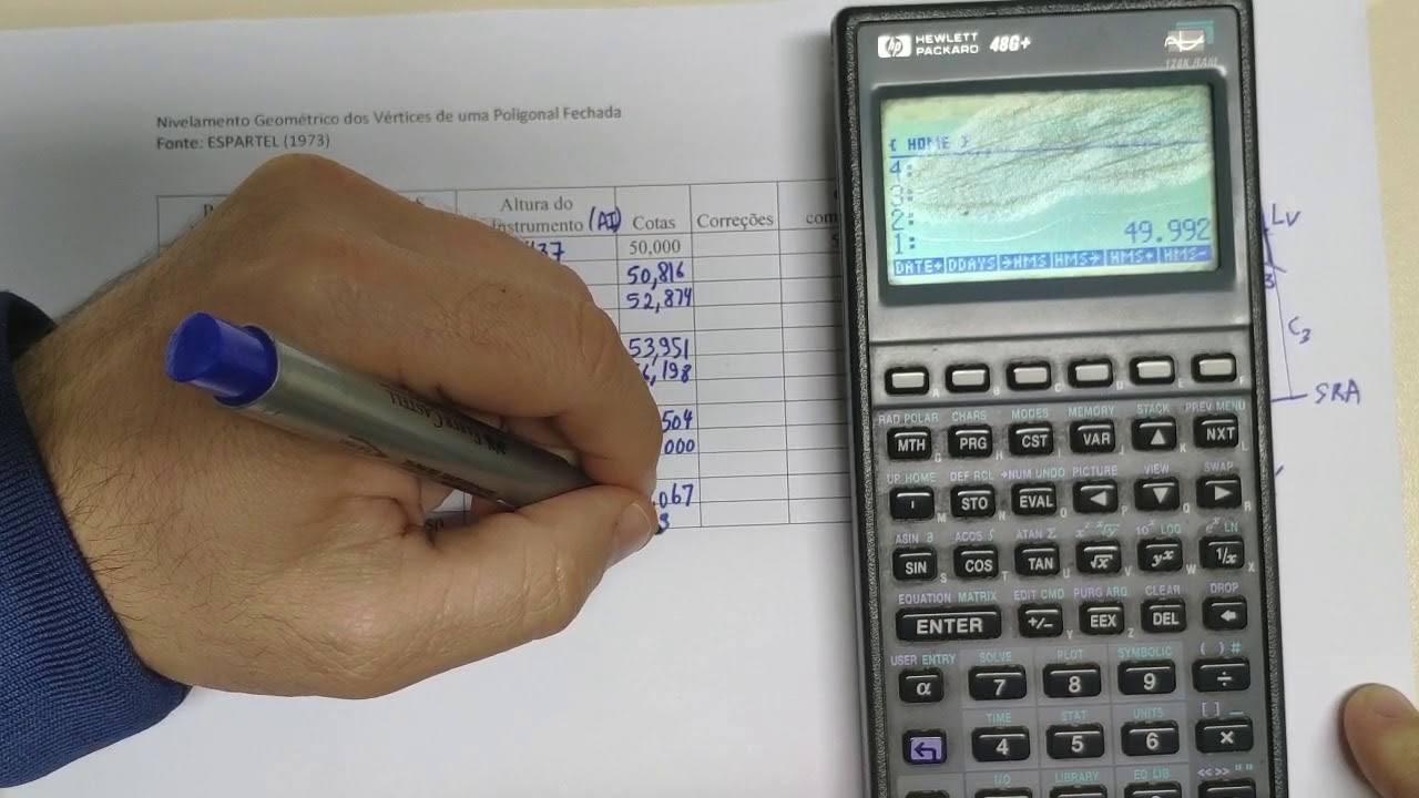 Nivelamento Geométrico Composto - Poligonal Fechada