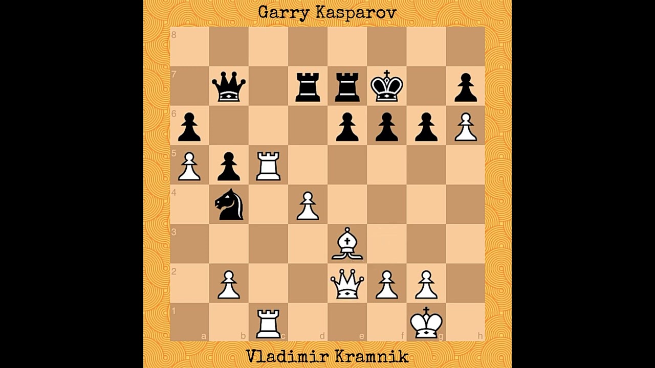 Vladimir Kramnik vs Garry Kasparov | Classical World Championship Match (2000)