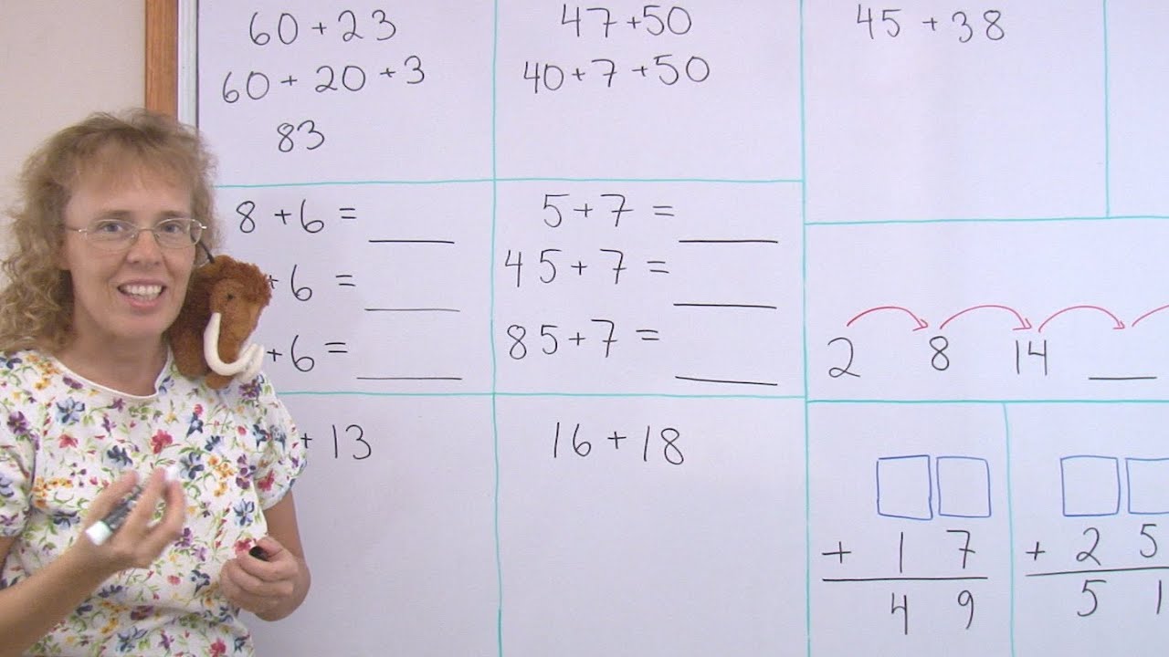 Mental addition of two-digit numbers