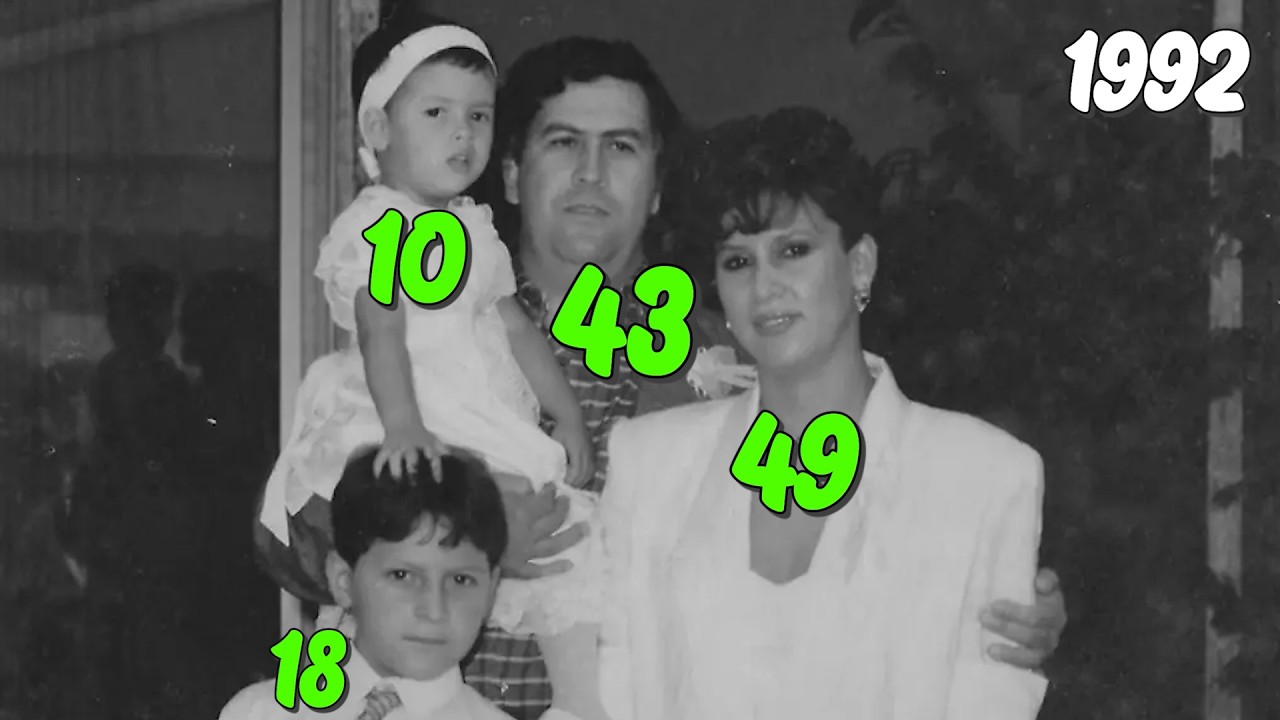 The Life Timline PABLO ESCOBAR Chronology FAMILY (1947 - 2026)