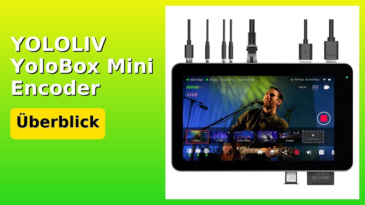 BEWERTUNG (2025): YOLOLIV YoloBox Mini Encoder. WESENTLICHE Einzelheiten