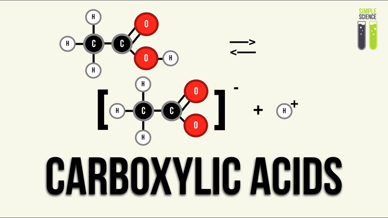 GCSE/IGCSE Organic Chemistry - Part 5 - Carboxylic Acids
