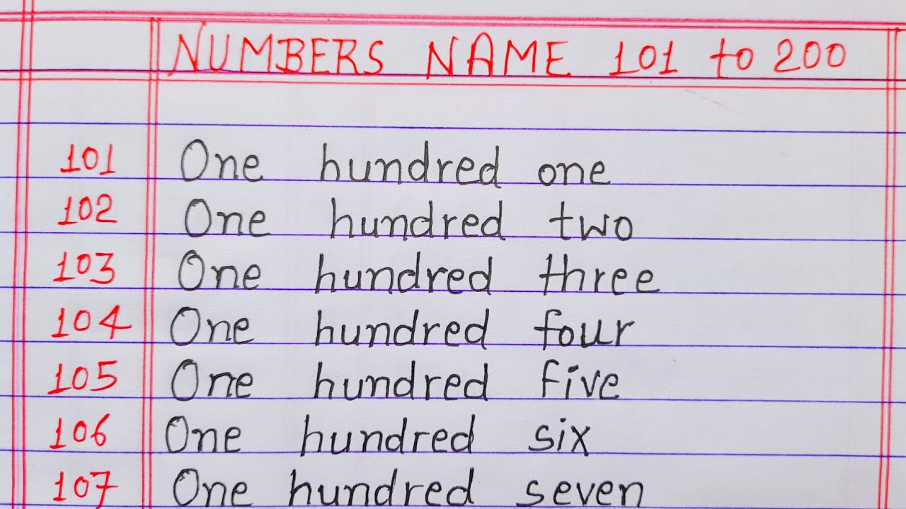 Numbers Name 101 to 200