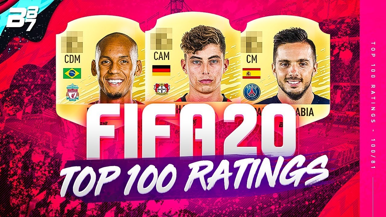 FIFA 20 | TOP 100 BEST PLAYERS RATING PREDICTION! | 100-81