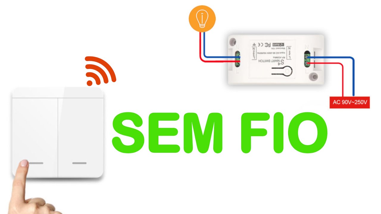 SEM FIO, B&aacute;sico, Simples e Barato - 