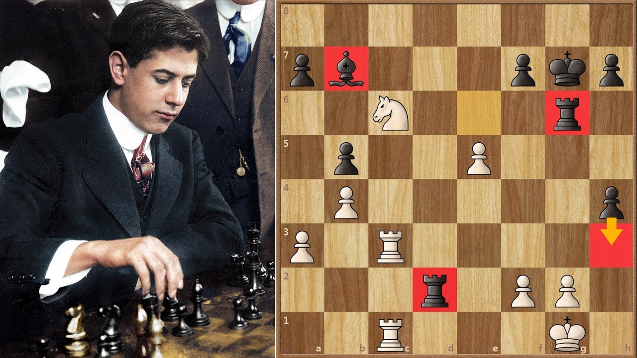 Every Move, A Lesson | Marshall vs Capablanca || New York (1918)