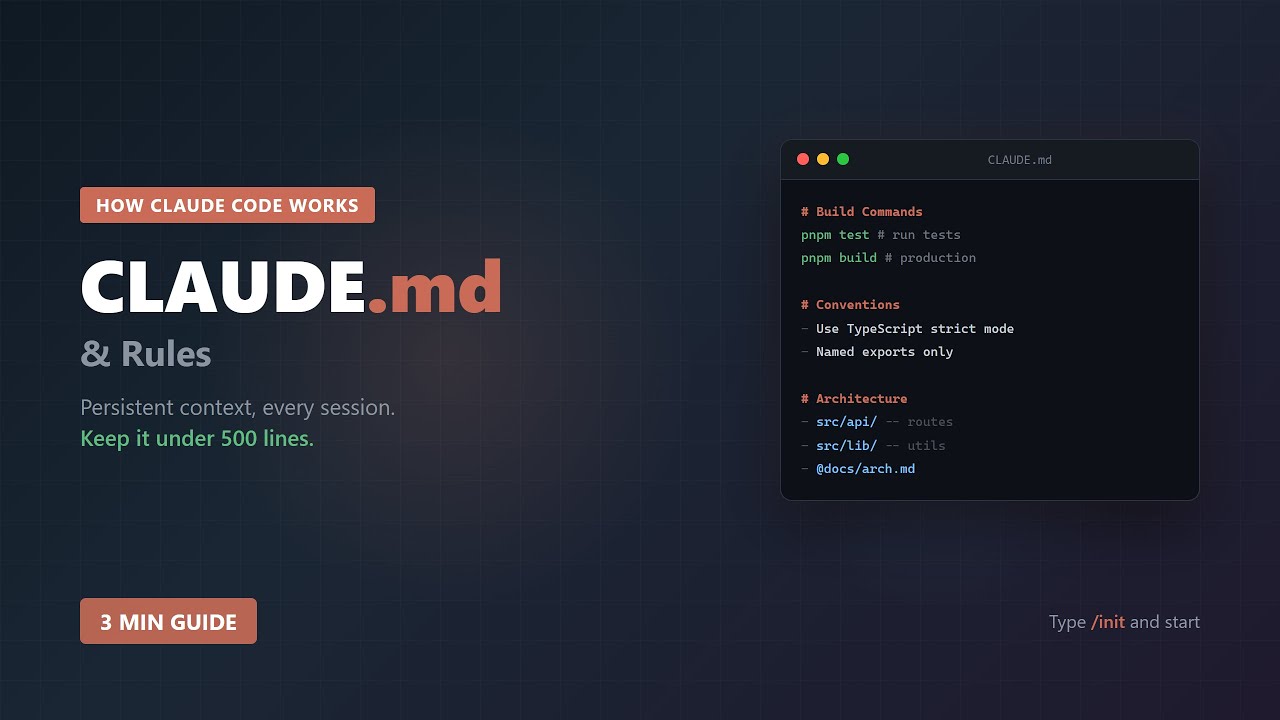 Claude Code &mdash; CLAUDE.md и правила (постоянный контекст)