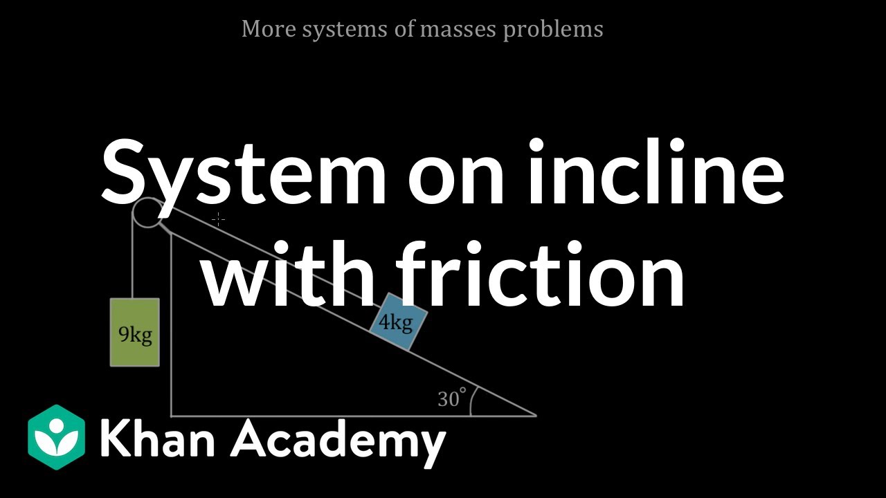 Masses on incline system problem | Forces and Newton's laws of motion | Physics | Khan Academy