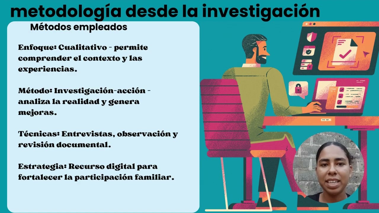 Presentación Proyecto Trabajo Creativa Organico Azul 1