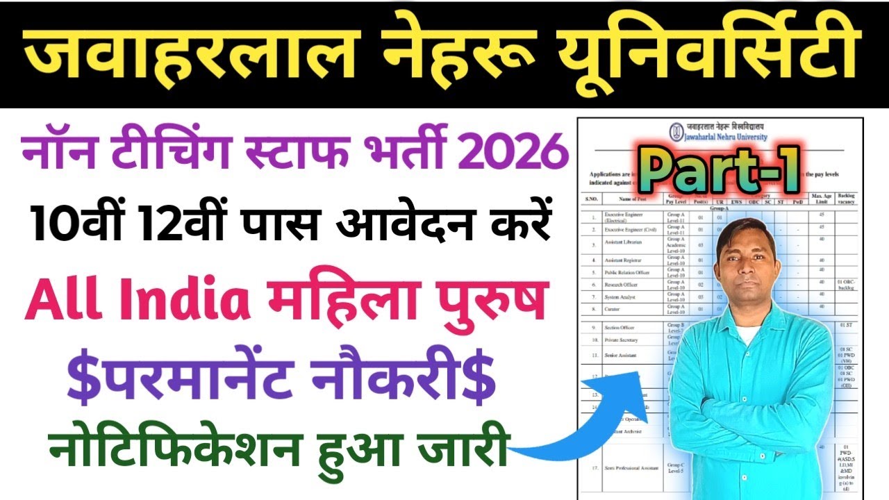 JNU Delhi Non Teaching Staff Recruitment 2026 #jnu 