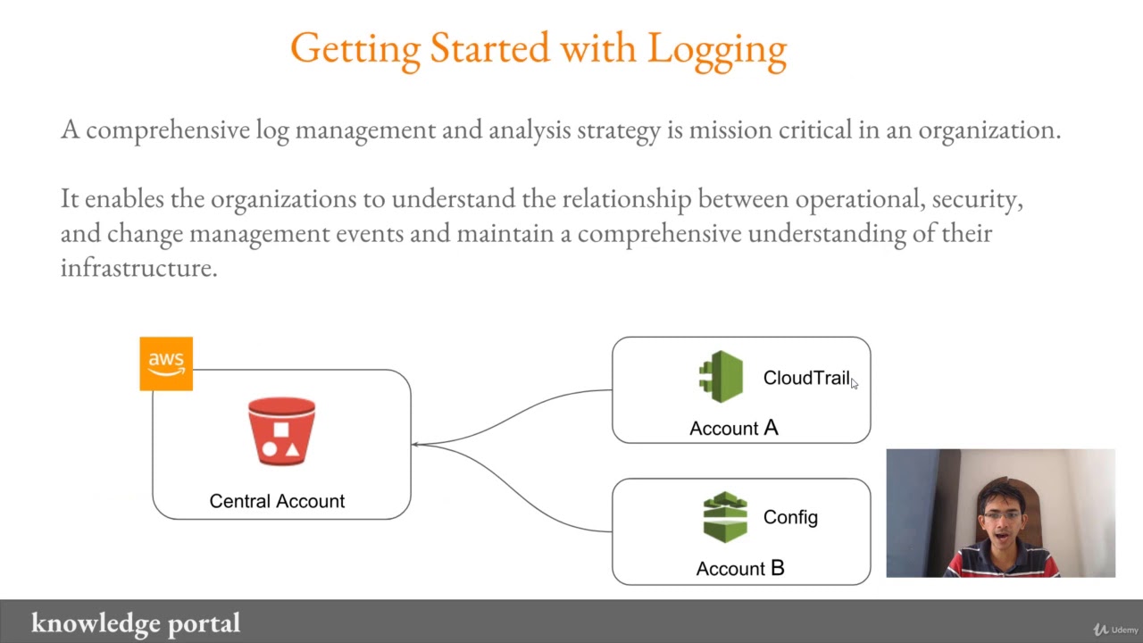 9  Centralized Logging Architecture