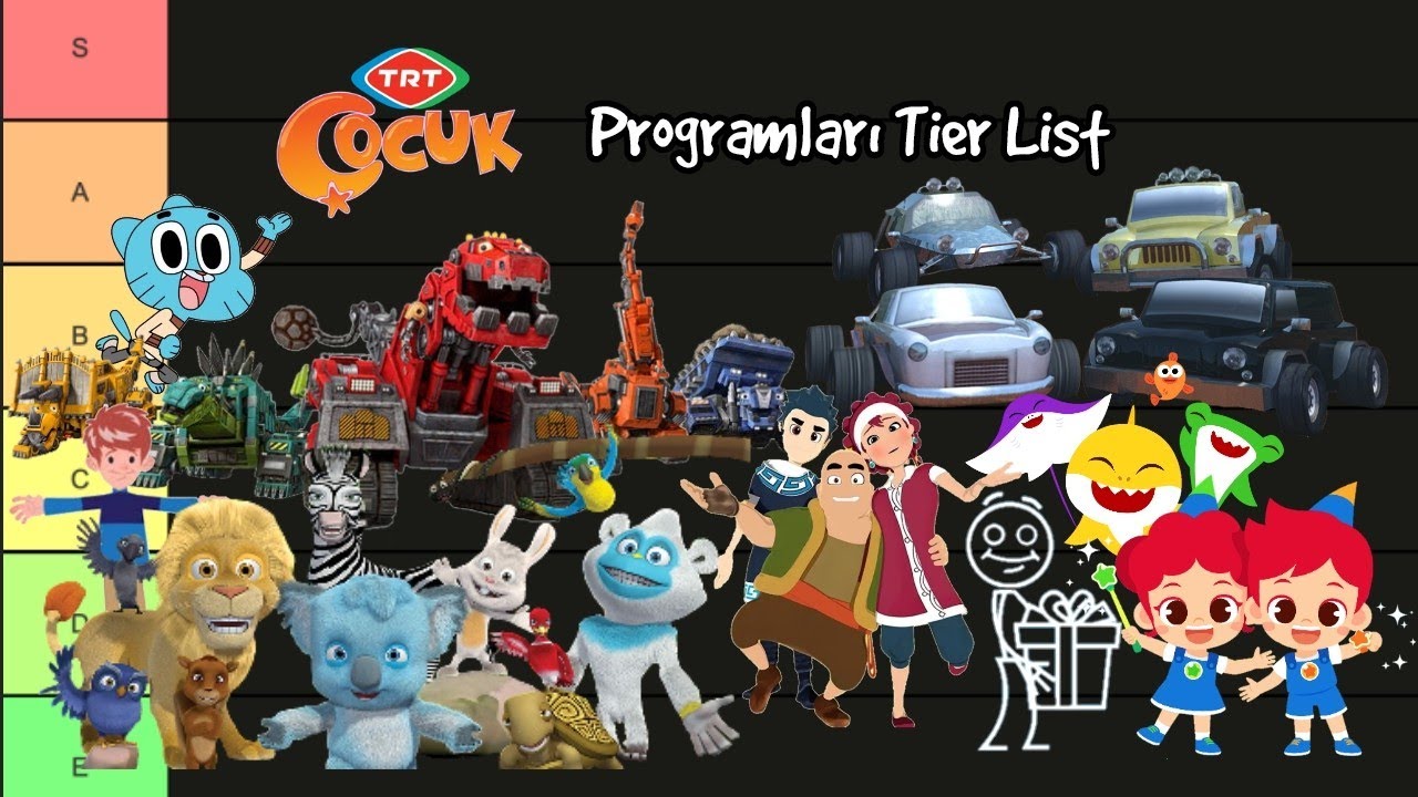 TRT Çocuk Programları Tier List (A'dan Z'ye)