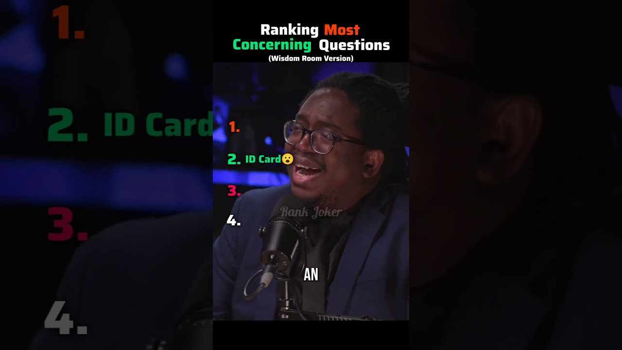 Ranking Most Concerning Questions.