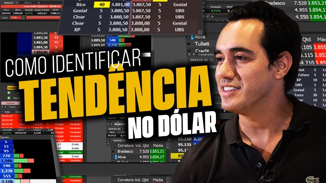 Como identificar tendência no dólar