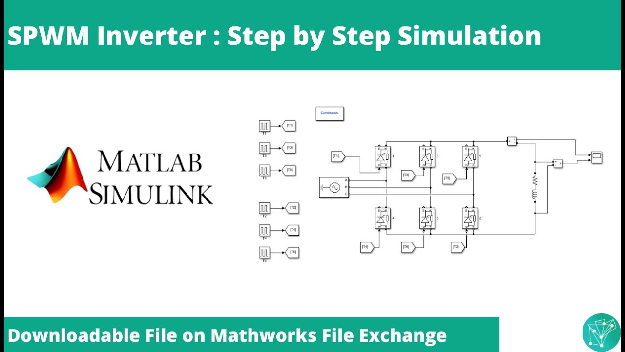 Пошаговое моделирование 3-фазного инвертора SPWM в Simulink
