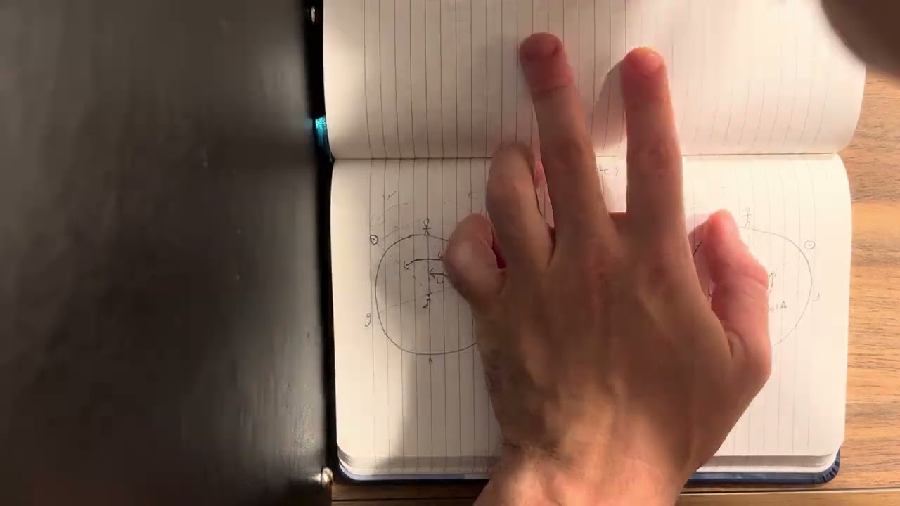 5: Hour Angles