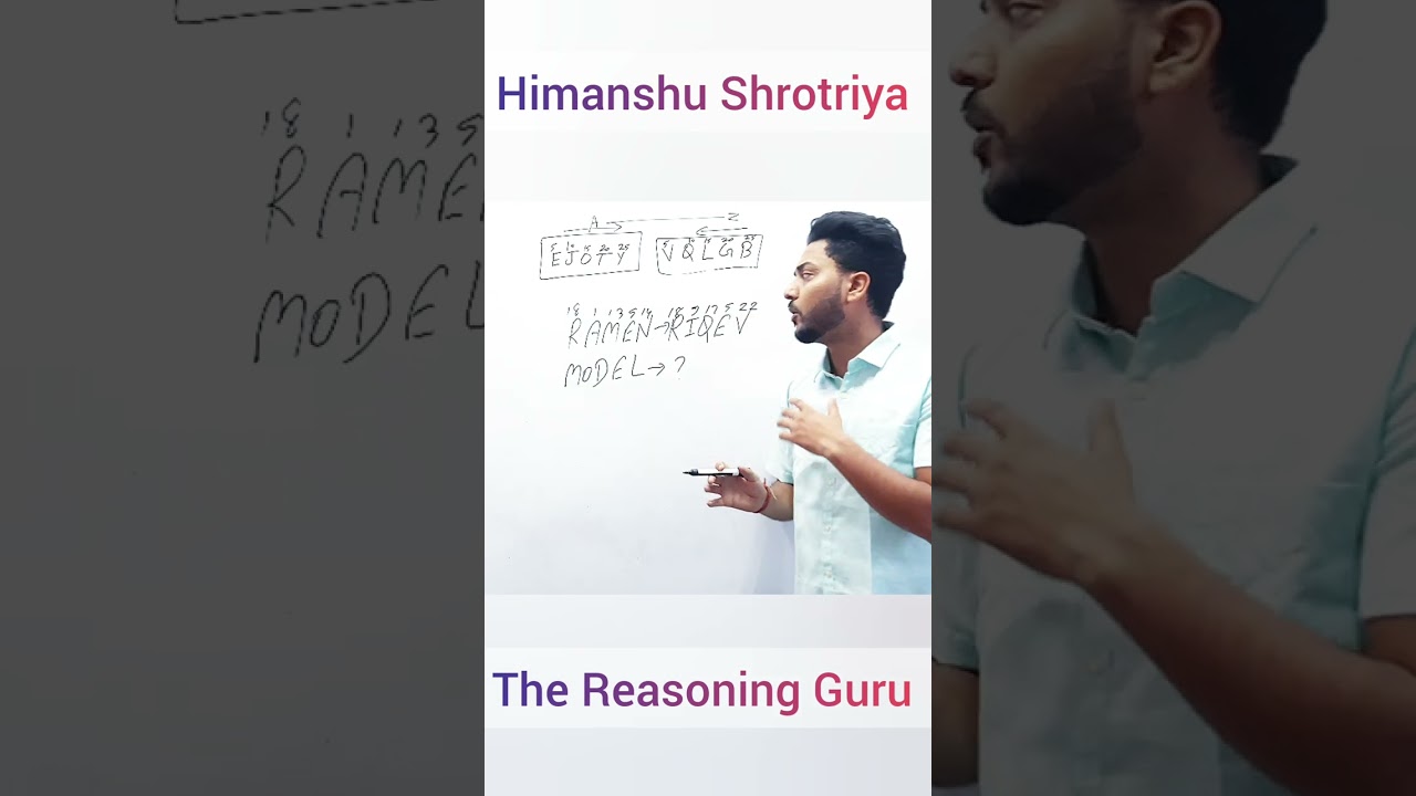 SSC CHSL 2023 REASONING CODING DECODING QUESTION BY HIMANSHU SIR 
